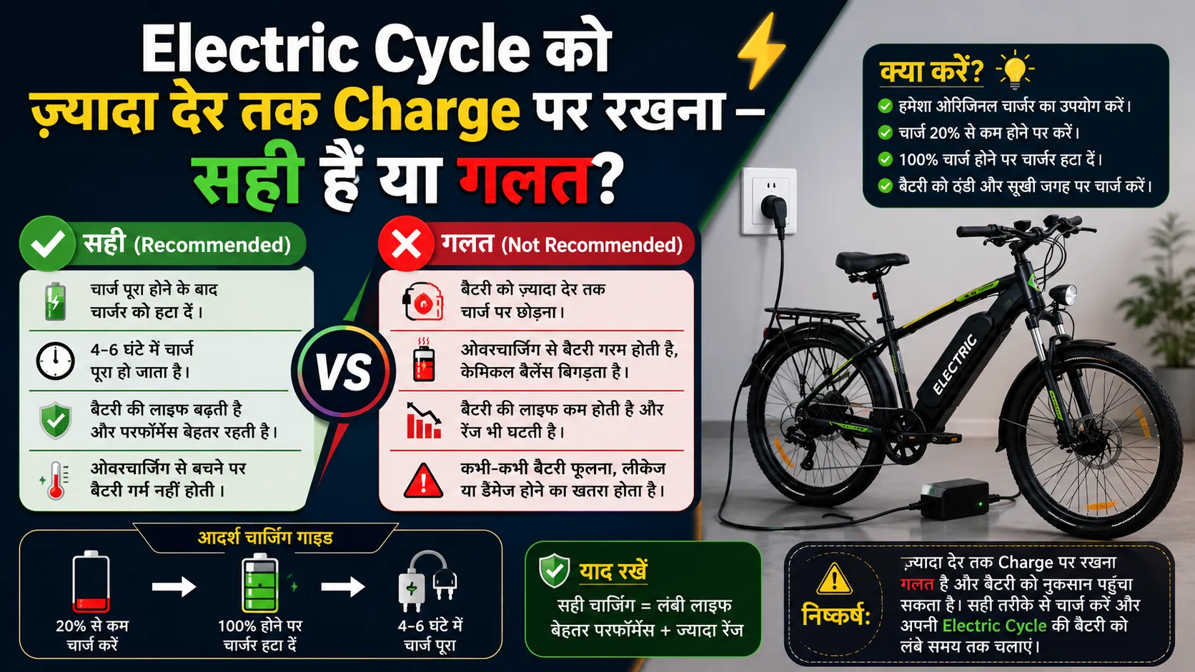 Keeping an electric cycle on charge for a long time — is it right or wrong